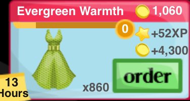 Evergreen Warmth Dress Item