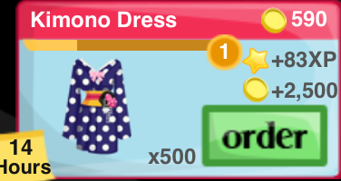Kimono Dress Item