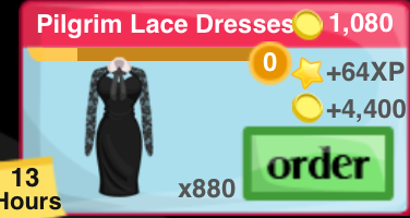 Pilgrim Lace Dress Item