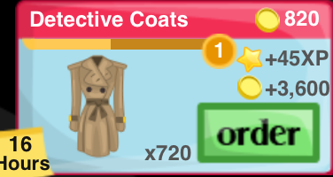 Detective Coats Item