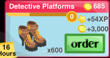 Detective Platforms Item