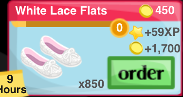 White Lace Flats Item