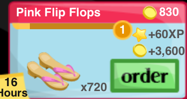 Pink Flip Flops Item