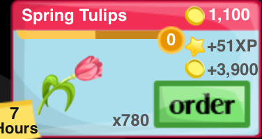 Spring Tulip Item