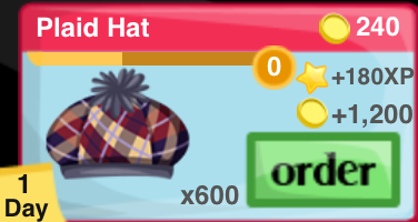 Plaid Hat Item