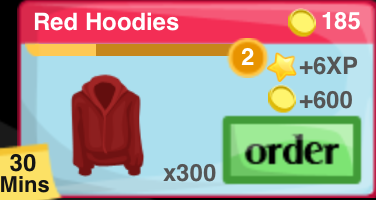 Red Hoodies Item