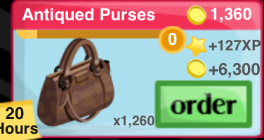 Antiqued Purse Item