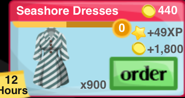Seashore Dress Item
