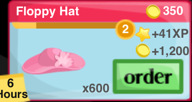 Floppy Hat Item