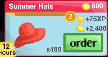 Summer Hats Item