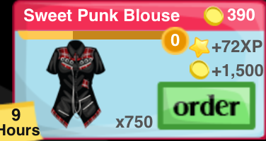 Sweet Punk Blouse Item