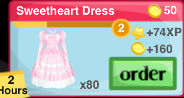 Sweetheart Dress Item