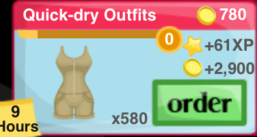Quick Dry Outfit Item