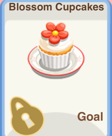 Blossom Cupcakes Recipe