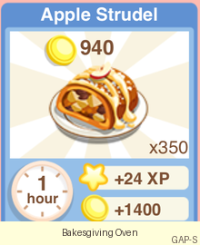 Apple Strudels Recipe
