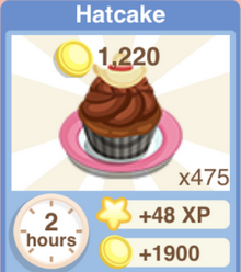 Hatcake Cupcake Recipe