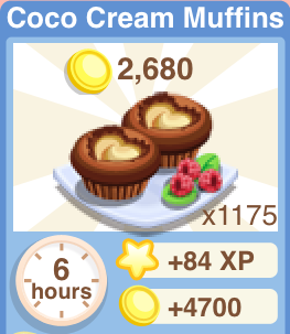 Coco Cream Muffins Recipe