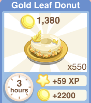 Gold Leaf Donut Recipe