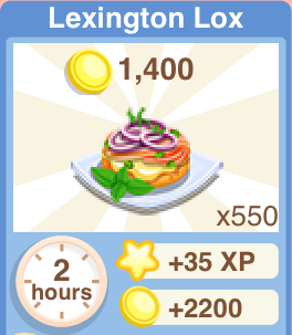 Lexington Lox Recipe