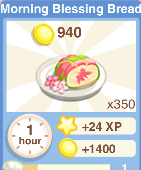 Morning Blessing Bread Recipe