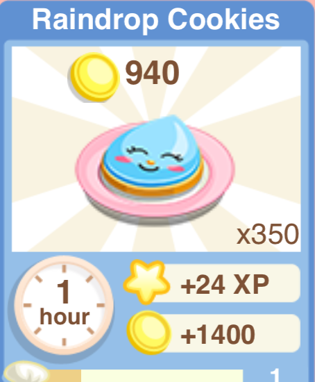 Raindrop Cookies Recipe