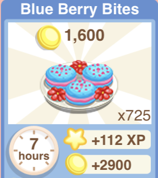 Blue Berry Bites Recipe