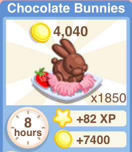 Chocolate Bunnies Recipe