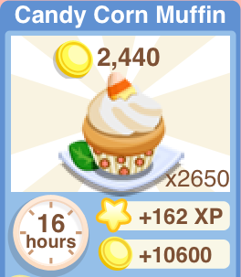 Candy Corn Muffin Recipe