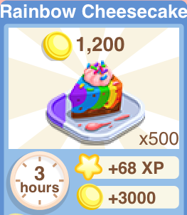 Rainbow Cheesecake Recipe