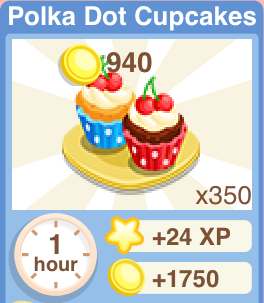 Polka Dot Cupcakes Recipe