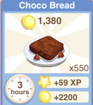Choco Bread Recipe