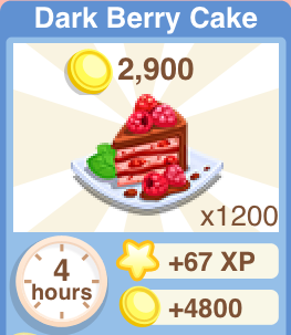 Dark Berry Cake Recipe