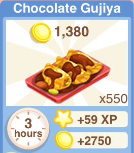 Chocolate Gujiya Recipe