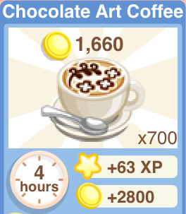Chocolate Art Coffee Recipe