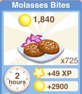 Molasses Bites Recipe