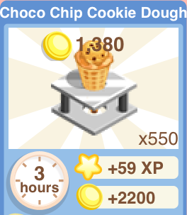 Choco Chip Cookie Dough Recipe