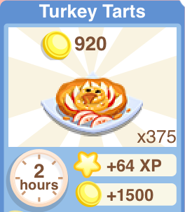 Turkey Tarts Recipe