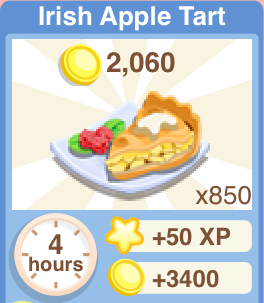 Irish Apple Tart Recipe