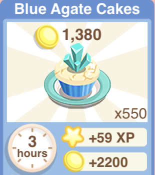 Blue Agate Cakes Recipe