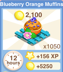 Blueberry Orange Muffins Recipe