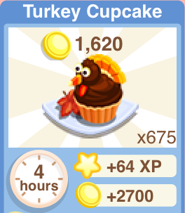 Turkey Cupcake Recipe