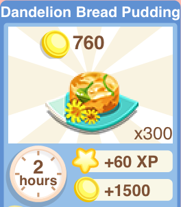 Dandelion Bread Pudding Recipe