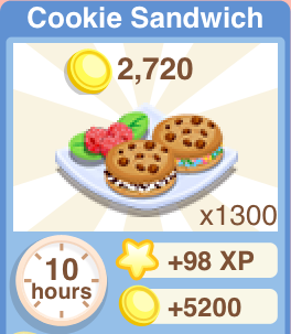 Cookie Sandwich Recipe