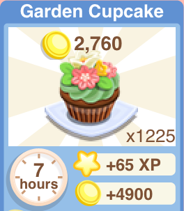 Garden Cupcake Recipe