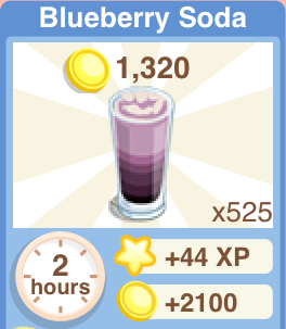 Blueberry Soda Recipe