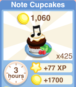 Note Cupcakes Recipe