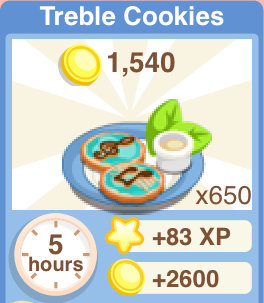 Treble Cookies Recipe