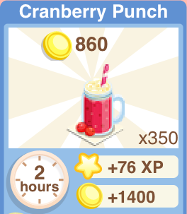 Cranberry Punch Recipe