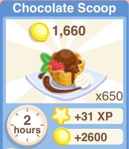 Chocolate Scoop Recipe