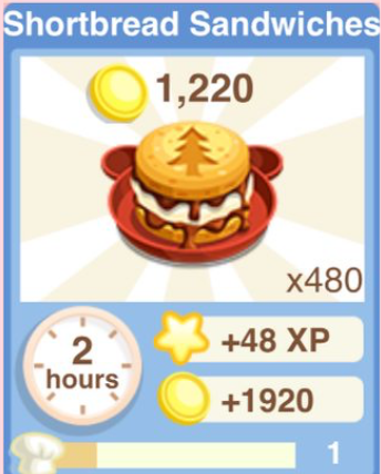 Shortbread Sandwich Recipe